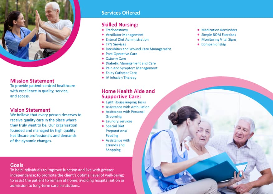 ACE Healthcare Services LLC